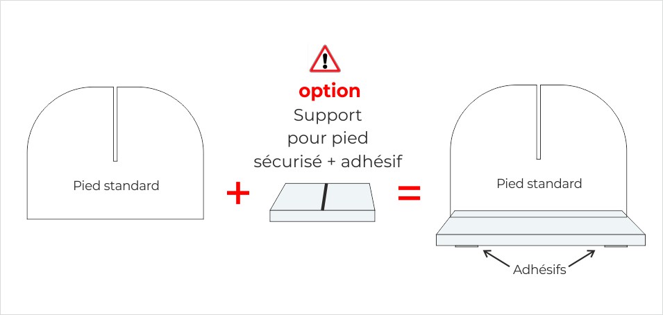 Pied pour protection plexi coronavirus covid 19 Labenne